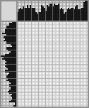 Japanese crossword «Ringers» Japanese crossword «Ringers»