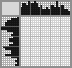 Japanese crossword &laquo;Call&raquo;