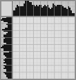 Japanese crossword «Starlight Night» Japanese crossword «Starlight Night»