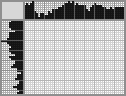 Japanese crossword «The Starry Night (Vincent Van Gogh)» Japanese crossword «The Starry Night (Vincent Van Gogh)»
